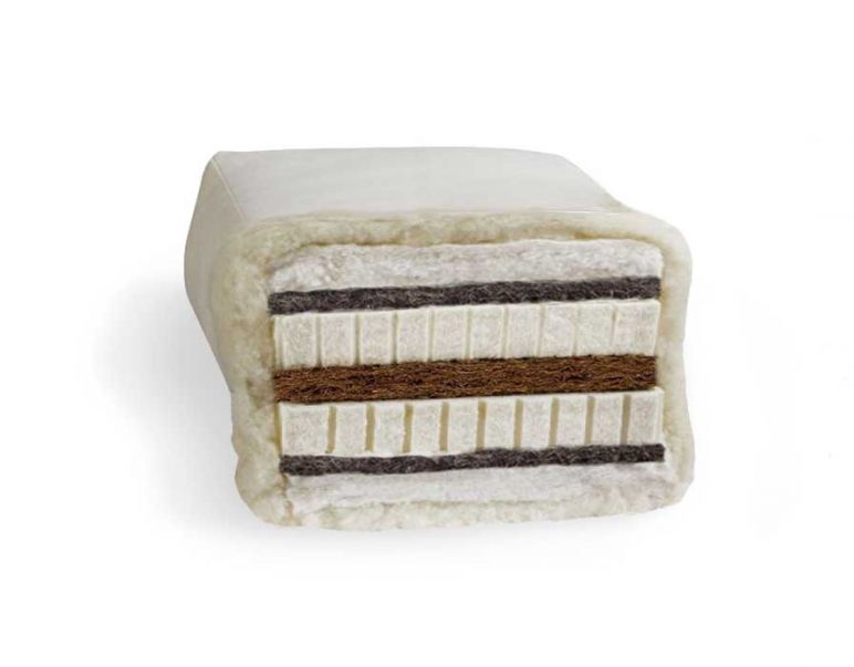 Biofuton DW 6.1 - Standard: Kokosschicht mittig. Rosshaar oben / unten wahlweise homogen