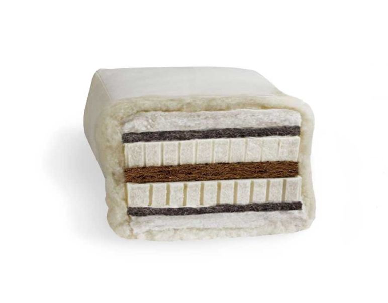 Biofuton DW 6.1 - Standard: Kokosschicht mittig. Rosshaar oben / unten wahlweise homogen